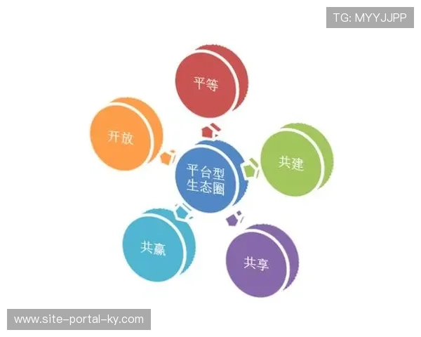 安全赞助商的角色从资金支持转向技术嵌入 实现了互利共赢的深层融合